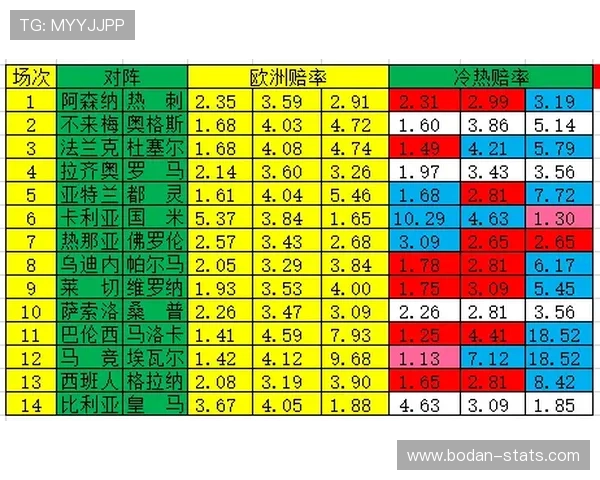 足球波胆是什么意思彩票与数字高频玩法避坑防骗指南 足球波胆是什么意思彩票与数字高频玩法避坑防骗指南